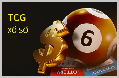 Các phương thức gửi tiền an toàn tại w88yes login